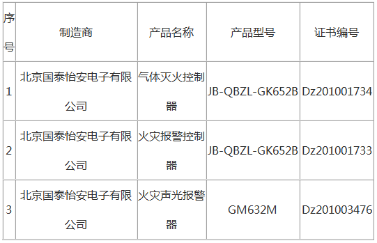 TIM截圖20180410115505.png TIM截圖20180410115505.png