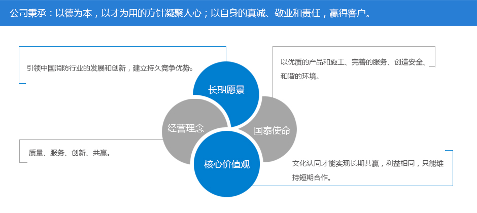 企業(yè)文化.jpg